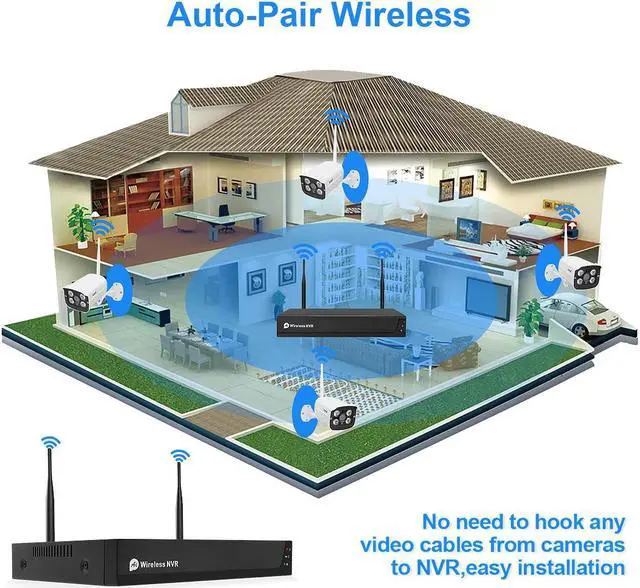 Alt view image 4 of 7 - JideTech Wireless Security Cameras Outdoor with Night Vision,1080P4CH NVR 4Pcs Complete Surveillance Systems Cameras for Home Security Outdoor/Indoor, Waterproof, Motion Alert, No Hard Disk.