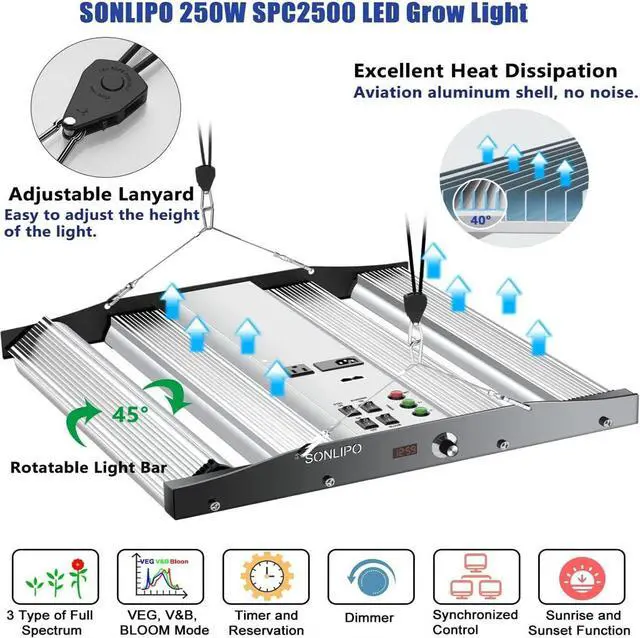 Alt view image 4 of 7 - SPC2500 LED Grow Light 250W, 4x4 ft Coverage with 1220 LEDs Sunlike Full Spectrum with UV & IR, Dimmable Daisy Chain Timer Veg & Bloom Grow Lamp Hydroponic Indoor Plants Seeding Flower