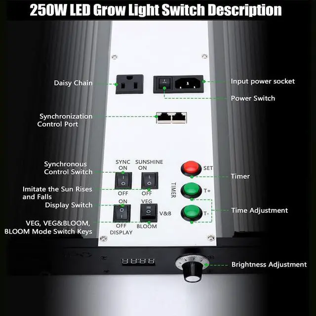 Alt view image 7 of 7 - SPC2500 LED Grow Light 250W, 4x4 ft Coverage with 1220 LEDs Sunlike Full Spectrum with UV & IR, Dimmable Daisy Chain Timer Veg & Bloom Grow Lamp Hydroponic Indoor Plants Seeding Flower