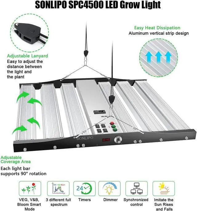 Alt view image 2 of 7 - SPC4500 LED Grow Light 450W, 5x5 ft Coverage with 2196 unlike Full Spectrum with UV & IR, Dimmable Daisy Chain Timer Veg & Bloom Grow Lamp Hydroponic Indoor Plants Seeding Flower