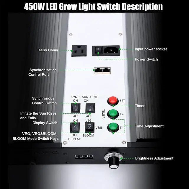 Alt view image 7 of 7 - SPC4500 LED Grow Light 450W, 5x5 ft Coverage with 2196 unlike Full Spectrum with UV & IR, Dimmable Daisy Chain Timer Veg & Bloom Grow Lamp Hydroponic Indoor Plants Seeding Flower