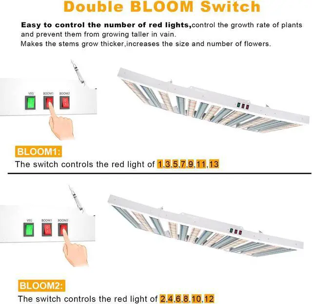 Alt view image 5 of 7 - 2024 New SPF6000 LED Grow Light 600W 6x6ft Coverage, Use 1911pcs Diodes Sunlike Full Spectrum Veg Bloom Switch Growing Lamps for Indoor Plants Seeding Flower Led Plant Light Fixture