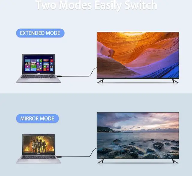 Alt view image 5 of 6 - JideTech Displayport to HDMI Adapter 4K@60Hz, DP Male to HDMI Female Converter for HDTV, Monitor, Projector