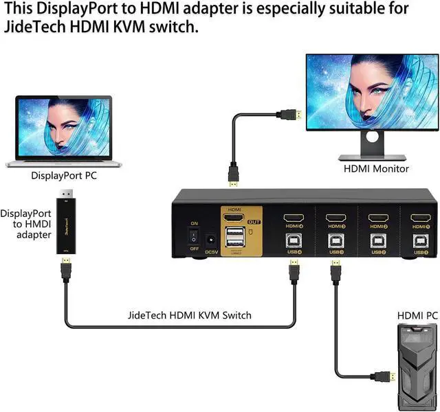 Alt view image 6 of 6 - JideTech Displayport to HDMI Adapter 4K@60Hz, DP Male to HDMI Female Converter for HDTV, Monitor, Projector