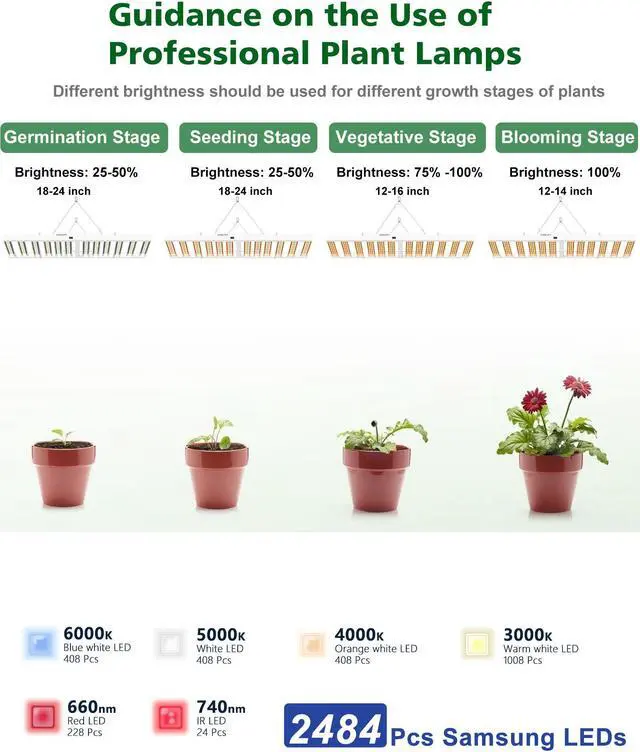 Alt view image 5 of 7 - 2024 New SPF6000 PRO 600W LED Grow Light 6x6ft Coverage with Veg & Bloom Dimmer Timer Full Spectrum Grow Lamps for Indoor Plants Seeding Flowering LED Plant Light Fixture