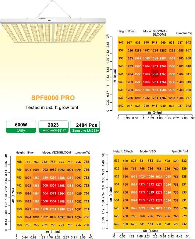 Alt view image 3 of 7 - 2024 New SPF6000 PRO 600W LED Grow Light 6x6ft Coverage with Veg & Bloom Dimmer Timer Full Spectrum Grow Lamps for Indoor Plants Seeding Flowering LED Plant Light Fixture