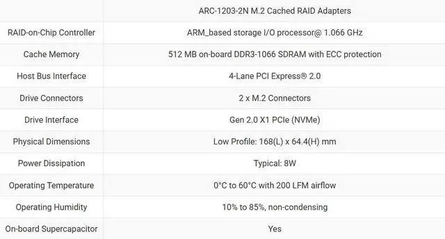 Alt view image 2 of 2 - Areca ARC-1203-2N (PCIe 2.0 X4 to M.2 Cached NVMe Hardware RAID Adapter)