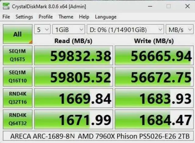 Alt view image 3 of 7 - Areca ARC-1689-8N PCIe Gen 5.0 x16 M.2 NVMe fastest and reliable hardware RAID adapter