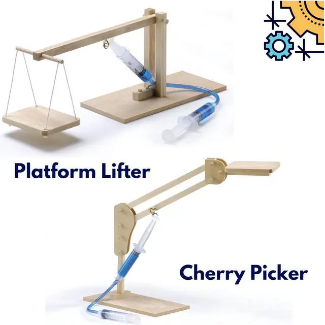 Alt view image 5 of 7 - PATHFINDERS STEM Kit- Hydraulics 4-in-1 Build 4 Hydraulic Machines | Engineering Model Kit for Kids 8+ | Educational Science Toy | Learn Physics & Mechanics | Wooden DIY Project