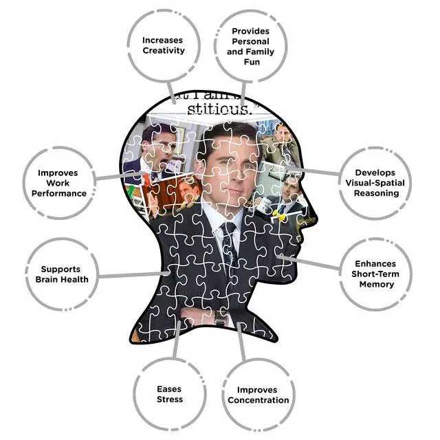 Alt view image 5 of 7 - AQUARIUS The Office Michael Quote Scott 500 Piece Jigsaw Puzzle