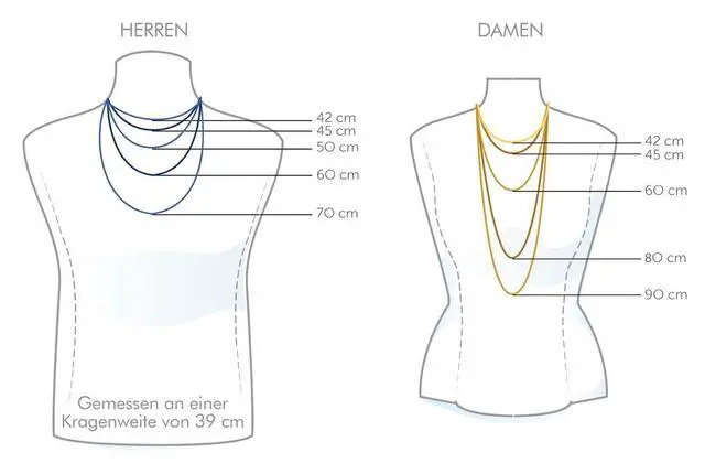 Alt view image 2 of 2 - Twilight New Moon "Edward Cullen" Triple Chain Necklace