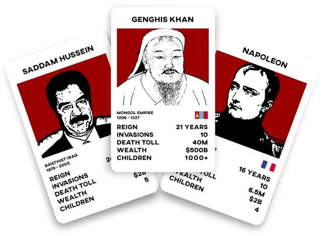 Main image of Dictator Top Trumps Card Game | Funny Gifts | Gift Republic