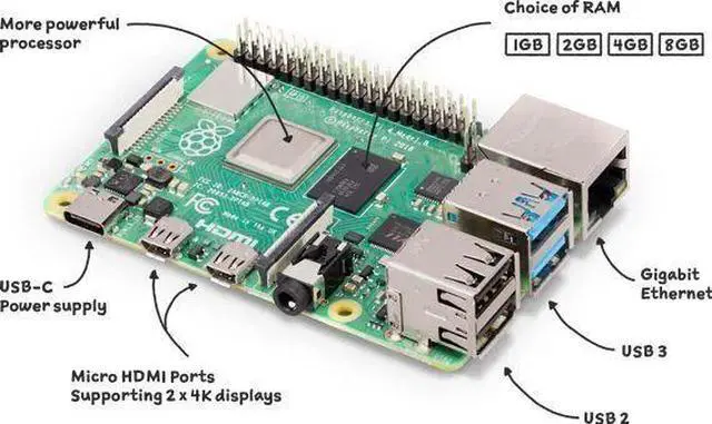 Alt view image 2 of 5 - Raspberry Pi 4 Model B 4 GB RMA, latest model