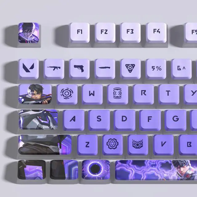 Alt view image 3 of 7 - VALORANT Themed Keycaps KillJoy Black translucent on all sides PBT heat-sublimation keycaps 119 keys ASA high degree