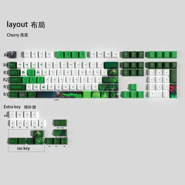 Alt view image 2 of 5 - VALORANT Themed Keycaps Viper PBT heat-sublimation keycaps full keycap OEM high degree
