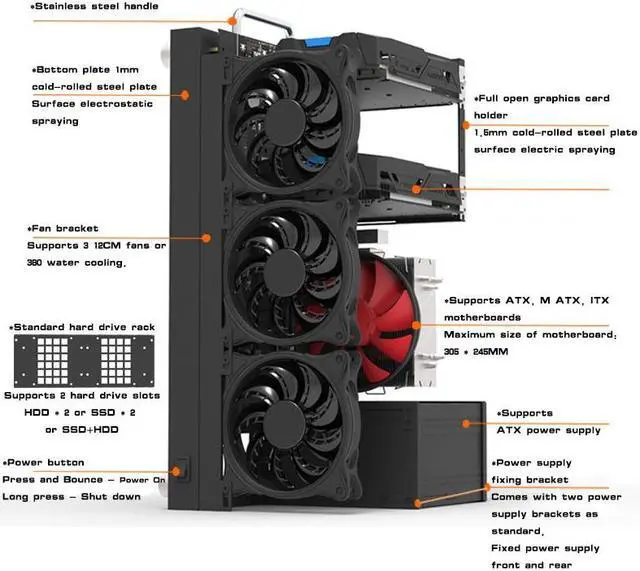 Alt view image 4 of 7 - ALAMENGDA Open Computer Case,Open Air Pc Case, Motherboard AccessoriesTest Stand, DIY Pc Test Bench (M-ATX)