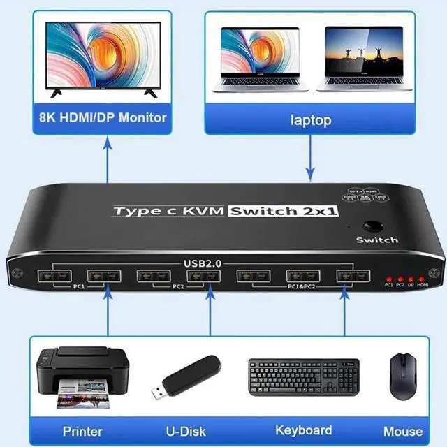 Alt view image 2 of 7 - 2x1 Type C KVM Switch, 8K Thunderbolt 4 USB C KVM Switch with Ethernet Port RJ45 100W PD Charge 4K 144Hz Type C KVM Switch Switcher for 2 Computer 1 Monitor