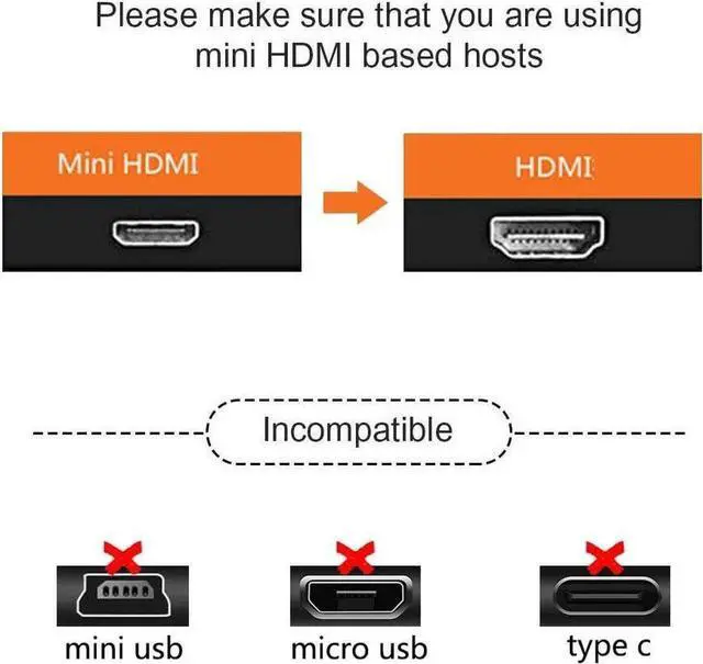Alt view image 4 of 5 - Mini HDMI to HDMI Adapter (HDMI to Mini HDMI Adapter) 6 Inches with 4K and HDR Support for Raspberry Pi Zero and More 2-Pack