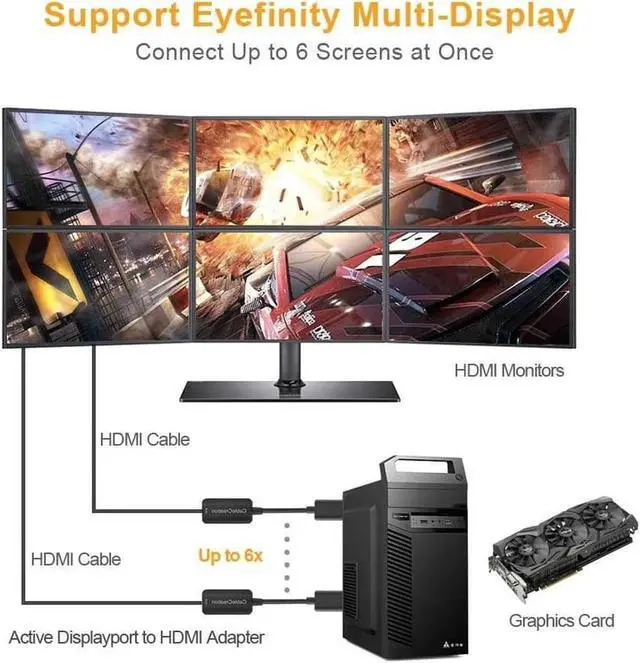 Alt view image 5 of 7 - DP to HDMI Adapter HDR 4K@60Hz, CableCreation Gold-Plated DisplayPort 1.4 to HDMI 2.0 Converter (Male to Female), Support 4K@60Hz, 2K@144Hz, 1080P@144Hz, Eyefinity Multi-Display