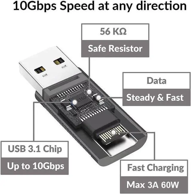 Alt view image 3 of 6 - USB 3.2 Type C to USB-A Adapter Gen 2 Double Side 10Gbps USB C Female to USB Male Converter Support Data Transfer,C-Type Headerset Audio and Fast Charging USB-C Adapter - 1 Piece
