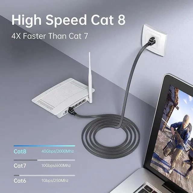 Alt view image 2 of 6 - Cat 8 Ethernet Cable 3.3FT/1M, 26AWG Flat Braided High Speed Network LAN Cable 40gbps 2000mhz, Heavy Duty Shielded Ethernet Cord with Gold Plated RJ45 Connectors for Router Modem Gaming PS5/4