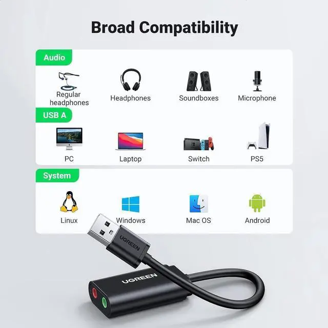 Alt view image 4 of 7 - USB to Audio Jack Sound Card Adapter with Dual TRS 3-Pole 3.5mm Headphone and Microphone USB to Aux 3.5mm External Audio Converter for Windows Mac Linux PC Laptops Desktops PS5 Headsets Black