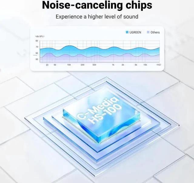 Alt view image 5 of 7 - USB to Audio Jack Sound Card Adapter with Dual TRS 3-Pole 3.5mm Headphone and Microphone USB to Aux 3.5mm External Audio Converter for Windows Mac Linux PC Laptops Desktops PS5 Headsets Black