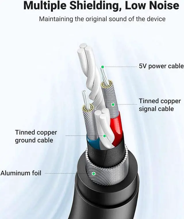 Alt view image 7 of 7 - USB to Audio Jack Sound Card Adapter with Dual TRS 3-Pole 3.5mm Headphone and Microphone USB to Aux 3.5mm External Audio Converter for Windows Mac Linux PC Laptops Desktops PS5 Headsets Black