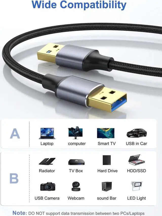 Alt view image 4 of 7 - [2 PACK] USB 3.0 to USB 3.0 Cable 3.3FT/1M, Braided USB 3.0 Cord USB A Male to Male Cable Double Sided USB 3.0 Cable, USB3.0 to USB3.0 Cord Compatible with Hard Drive, Laptop Cooler, and More
