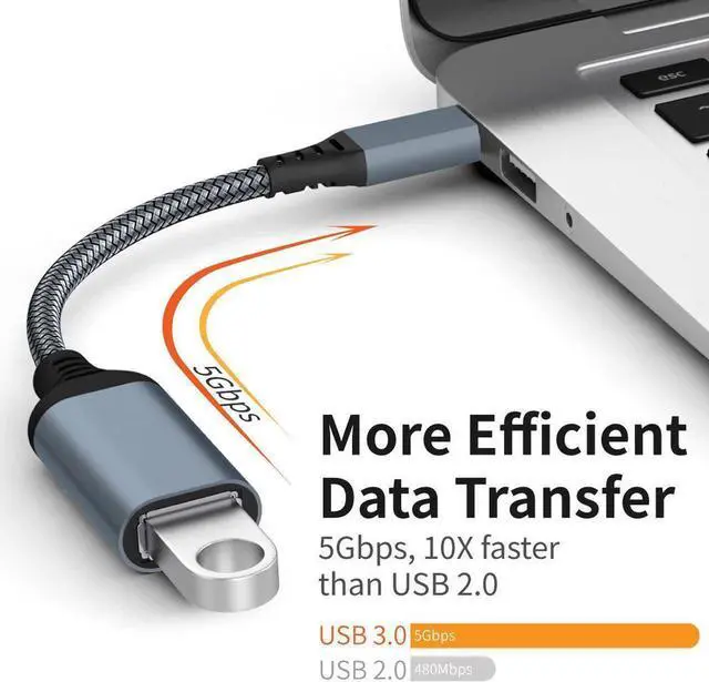 Alt view image 3 of 7 - USB C to USB 3.0 Adapter [2 pack], USB-C to USB Adapter, USB Type-C to USB,Thunderbolt 3 to USB Adapter OTG Cable for Macbook Pro/Air 2020/2018,iPad Pro 2020,Galaxy S20 S20+,Google and More