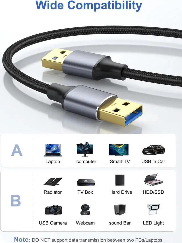 Alt view image 2 of 7 - [2 Pack] USB 3.0 A to A Male Cable 10FT+10FT, USB 3.0 to USB 3.0 Cable, USB A Male to Male Cable Double End USB 3.0 Cord Compatible with Hard Drive Enclosures, DVD Player, Laptop Cool (3M)