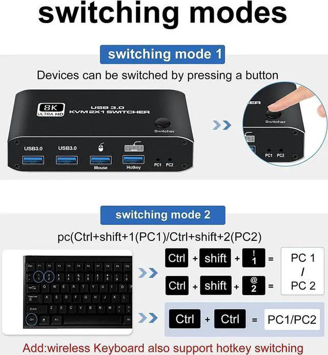 Alt view image 2 of 7 - 8K @60Hz HDMI2.1 KVM Switch 2 in 1 Out, 2 Port HDMI 2.1 USB KVM Switch for 2PC Shares 1 Set Mouse, Keyboard and Monitor, Support 8K @60Hz, 4K @120Hz, Hotkey, 4x USB 3.0 Port, HDMI2.1 in/Out Port