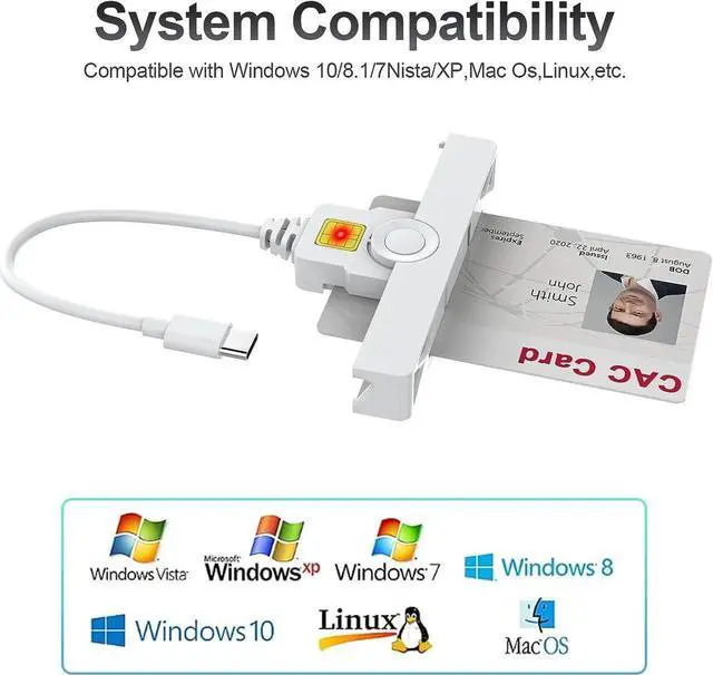 Alt view image 2 of 7 - USB Smartfold Type C CAC Reader, USB C DOD Military USB Common Access CAC Smart Card Reader and ID CAC Card Reader,Compatible with Mac Os, Windows,Linux(Mini Foldable and Portable Type C) New