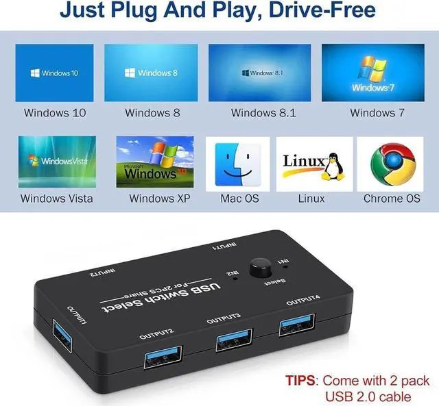 Alt view image 5 of 7 - USB Switch 2 in 4 Out, USB Switcher for 2 Computers Sharing 4 USB Devices, USB 2.0 Switch Selector Box, USB KVM Switcher Selector 4 Ports for Keyboard Mouse Scanner Printer PC, With 2 Pack USB Cables