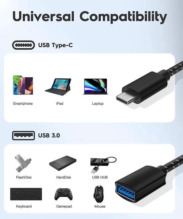 Alt view image 5 of 7 - USB C to USB 3.0 Adapter [10Gbps], [2 Pack] USB Type C Male to USB3.1 USB3.2 Female, Thunderbolt 3/4 to USB Female Adapter OTG Cable for Mac-Book Pro/Air 2022 2020,Tablet PC, Smartphones