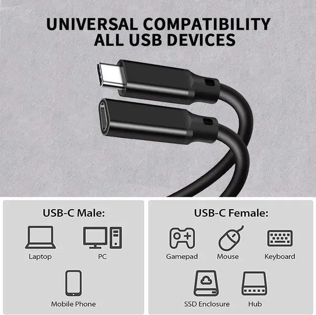 Alt view image 2 of 7 - USB C Extension Cable 10FT , Type-C Male to Female Extender Cord, 4K Video USB 3.1 Gen 2 100W Charging 10Gbps/USB 3.2 Transfer for Galaxy, MacBook, iPad, PSVR2, XPS MS Surface Book More