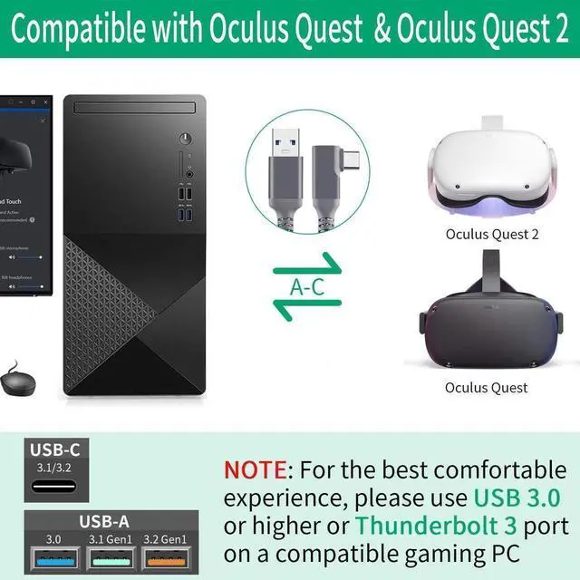 Alt view image 4 of 5 - 16.4Feet 5M VR Link Cable Compatible for Oculus Quest 2, USB 3.0 to USB Type C High Speed Data Transfer and Fast Charging USB Type C 3.2 Gen1 Cable for Quest2 VR Headset and Gaming PC (16.4ft/5M)