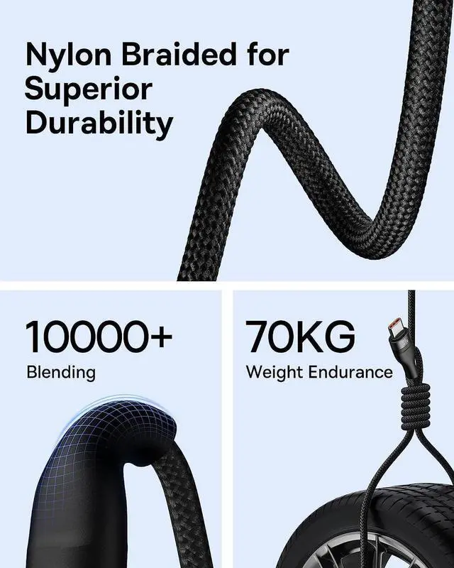 Alt view image 4 of 6 - USB C Cable 100W 4.9FT 5A Type C Charger Cable Fast Charging 2 in 1 Multi Charging Cable, Nylon Braided USB C to USB C Cable for AIR/Mini 6 MacBook Galaxy S22 21 S10 Note