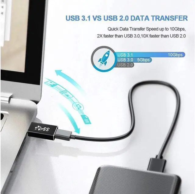 Alt view image 4 of 6 - USB 3.1 GEN 2 Male to Type-C Female Adapter, Support Double Sided 10Gbps Charging & Data Transfer, USB A to USB C 3.1 Converter
