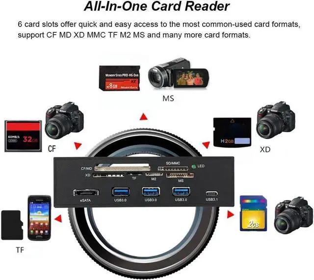 Alt view image 3 of 7 - 5.25 inch PC Computer Front panel All-in-1 Multifunction USB 2.0 card reader with 3 ports USB3.0,Type-C, eSATA ,Support MD,SD/MMC,XD,TF,M2,MS,64G CF card