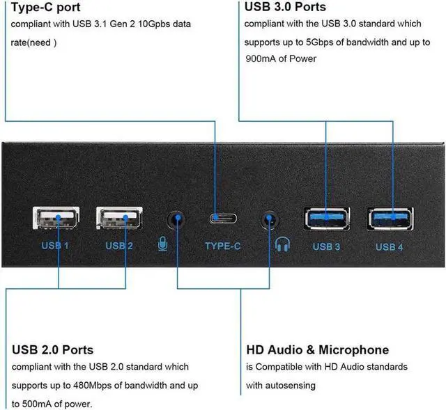 Alt view image 4 of 6 - 5.25" Optical Drive USB Type C (10Gbps) Front Panel Computer Case Expansion Board w/ USB 3.1 Motherboard Header 20Pin Key-A,7 Ports Support Type-C, USB 3.0, USB 2.0, HD Audio & Microphone
