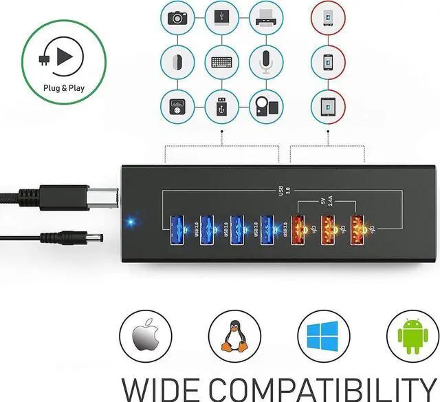 Alt view image 7 of 7 - Powered USB Hub - Multi-Port USB Hub with 7 USB 3.0 Ports, 3 Fast Charging USB 3 0 Ports, with Cords C and A, Power USB HUB Adapter