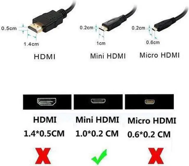 Alt view image 4 of 4 - Mini HDMI to HDMI Adapter Mini HDMI to HDMI Cable 4K×2K for DSLR CameraLaptop Camcorder Tablet and Graphics Video Card