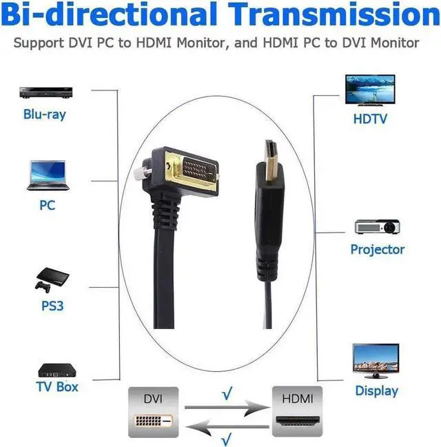 Alt view image 5 of 6 - DVI to HDMI HDMI to DVI Flat Cable DVI-D to HDMI Adapter Bi-Directional Right Angle Gold-Plated DVI(24+1) Monitor Cable for PC Laptop HDTV Porjecto (DVI-HDMI Male)
