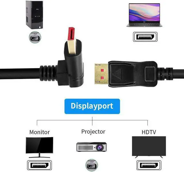 Alt view image 3 of 7 - Right Angle Displayport 1.4 Cable Upward Angled Displayport Cable 90-Degree Angled Displayport Cable V1.4 6FT/1.8M up to 8K/60Hz 4K/144Hz Supported