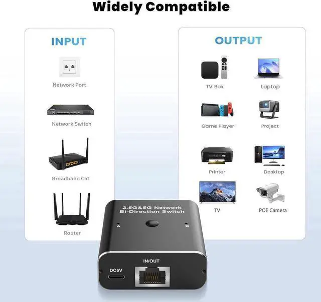 Alt view image 5 of 7 - 2 Ports 2.5G/5G Gigabit Network Switch,10/100/1000/10000Mbps 2 in 1 Out or 1 in 2 Out Two Way Switch Manual Pushbutton,RJ45 Internal External Networking Switcher Adapter for Cat5/5e/6/7/8 Cable