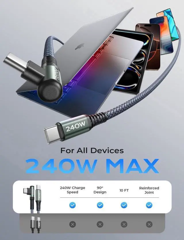 Alt view image 4 of 5 - 240W USB C to USB C Cable Fast Charging 10FT Right Angle USBC to USBC Fast Type C Charging Cable Fits iPhone 16 Pro Max Plus iPhone 15 MacBook Air/Pro iPad Pro Pixel All Devices Grey