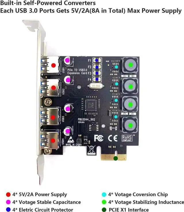 Alt view image 2 of 7 - 4 Ports PCIE to USB3.0 Expansion Card, USB3.0 Superspeed 5Gbps Front Expansion Card, USB PCIE Expansion Card for Win XP Win7 Win 8 Win 10 Win 11 Linux