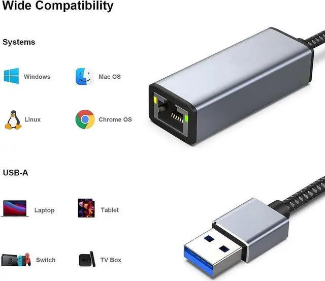 Alt view image 2 of 6 - USB to Ethernet Adapter, USB 3.0 to 10/100/1000 Gigabit Ethernet LAN Network Adapter Compatible for MacBook, Surface Pro, Notebook PC with Windows7/8/10, XP, Vista, Mac