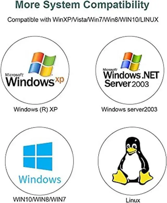 Alt view image 5 of 7 - PCIe SATA Card 2 Ports, PCI-E to SATA Expansion Card, 6Gbps PCI-E (2X 4X 8X 16X) SATA 3.0 Controller Card for Windows 10/8/7/XP/Vista/Linux,Support SSD and HDD